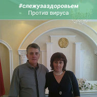 Ирина Фарат