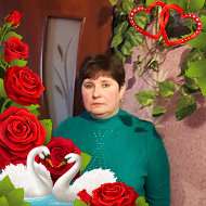 Елена Борисевич
