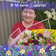Маргарита Богданова