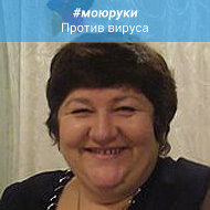 Галина Глушкова