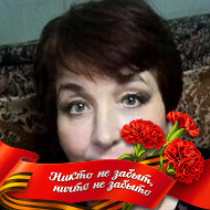 Галина Ивченко