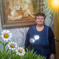 Светлана Ковальчук