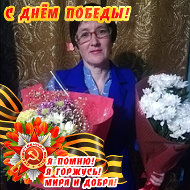 Ирина Ткаченко