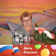 Любовь Пащенко