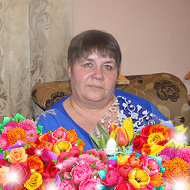 Ирина Тарасова