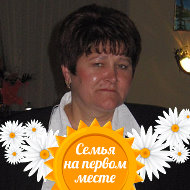 Людмила Кунец