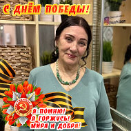 Галина Худояр