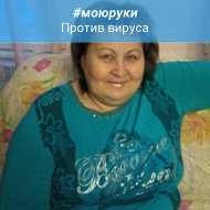 Ирина Стержанова