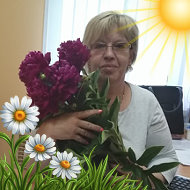 Ирина Сорока