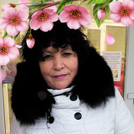 Валентина Щеголькова