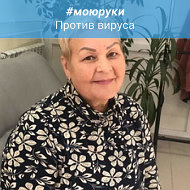 Елена Шаркова