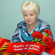 Людмила Бударина