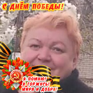 Ирина Яскевич