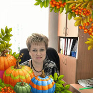 Анжелика Минич