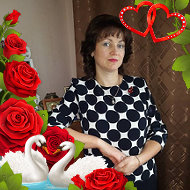 Людмила Силивончик
