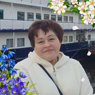 Svetlana Boyko