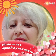 Ирина Кожухова