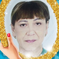 Света Шейкина