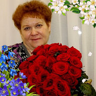 Рахиля Кунгурова