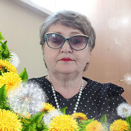 Ирина Рютина