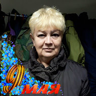 Людмила Шилоткач