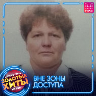 Галина Шлянина