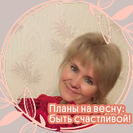 Светлана Лозина