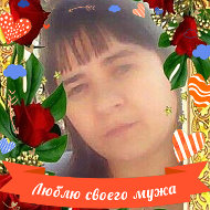 Людмила Исаченкова