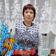Анна Глубокова