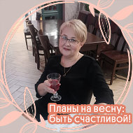 Светлана Войкова