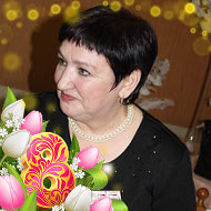 Людмила Васькович