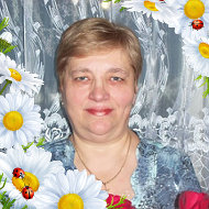 Татьяна Тихоновец