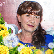 Ирина Аушкина