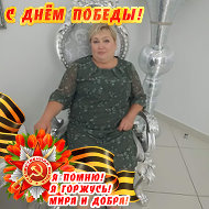 Светлана Урсул