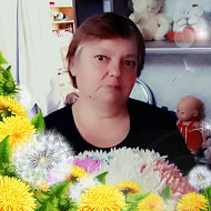 Светлана Горячкина