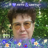 Галина Кочеткова