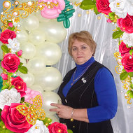 Ольга Кандаурова