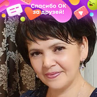 Glyuza Ahmetova