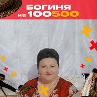 Ольга Химина