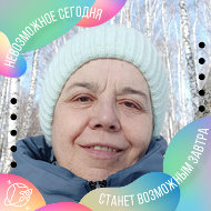 Людмила Голубко