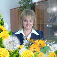 Ольга Довга