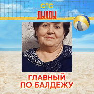 Нина Цуканова