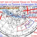 Фотография от Русский Опричник