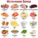 Фотография от Готовим вместе - вкусно и сытно