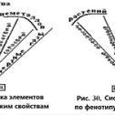 Фотография от Владимир Сафронов