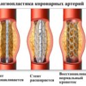 Фотография от Вадим Угай