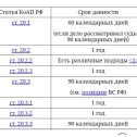 Фотография от Игорь Викторович НЕТрейдерству