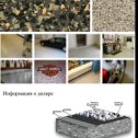 Фотография "https://www.instagram.com/p/Boju5gGgYDo/?igref=okru
Полимерные чипсы в наличии и под заказ. Для полов и стен. А также смолы полиуретановаюые и эпоскидные."