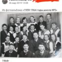 Фотография от Лидия Токарева