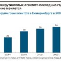 Фотография от IBC Human Resources